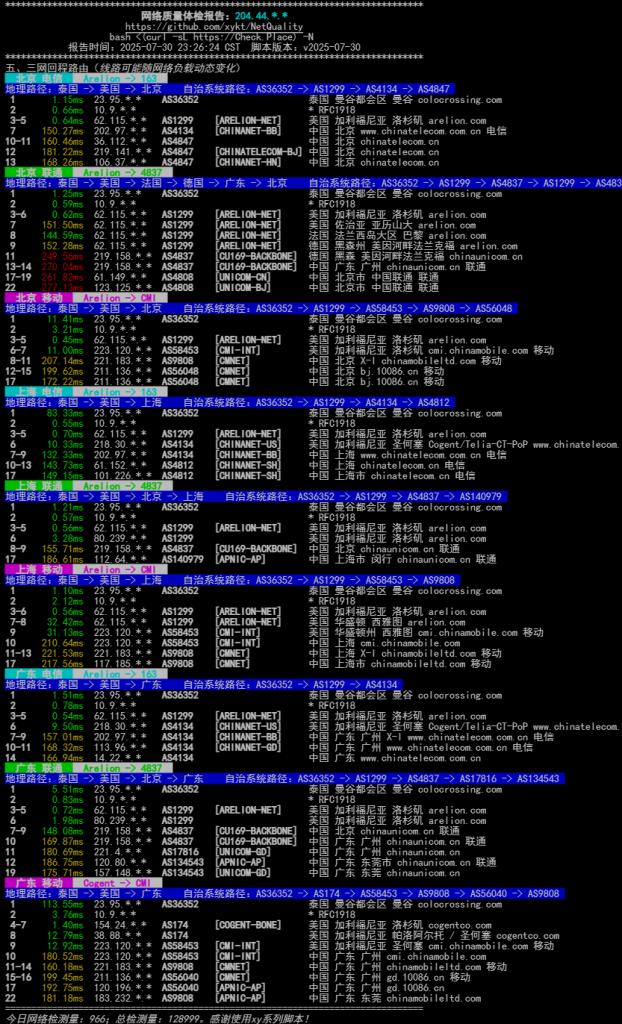RackNerd RN 2025黑色星期五VPS促销全套餐 (洛杉矶DC03补货)